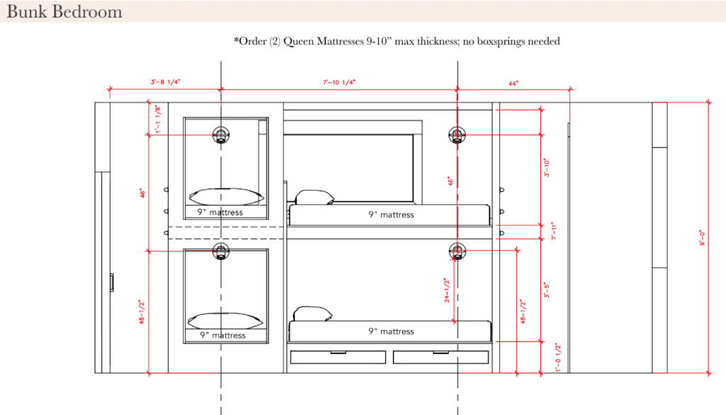 Gathered Interior Design Planning